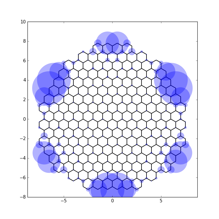 ../_images/plot_graphene_data3.png
